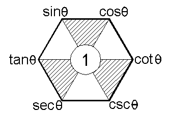 LisP8-4.gif (3642 bytes)